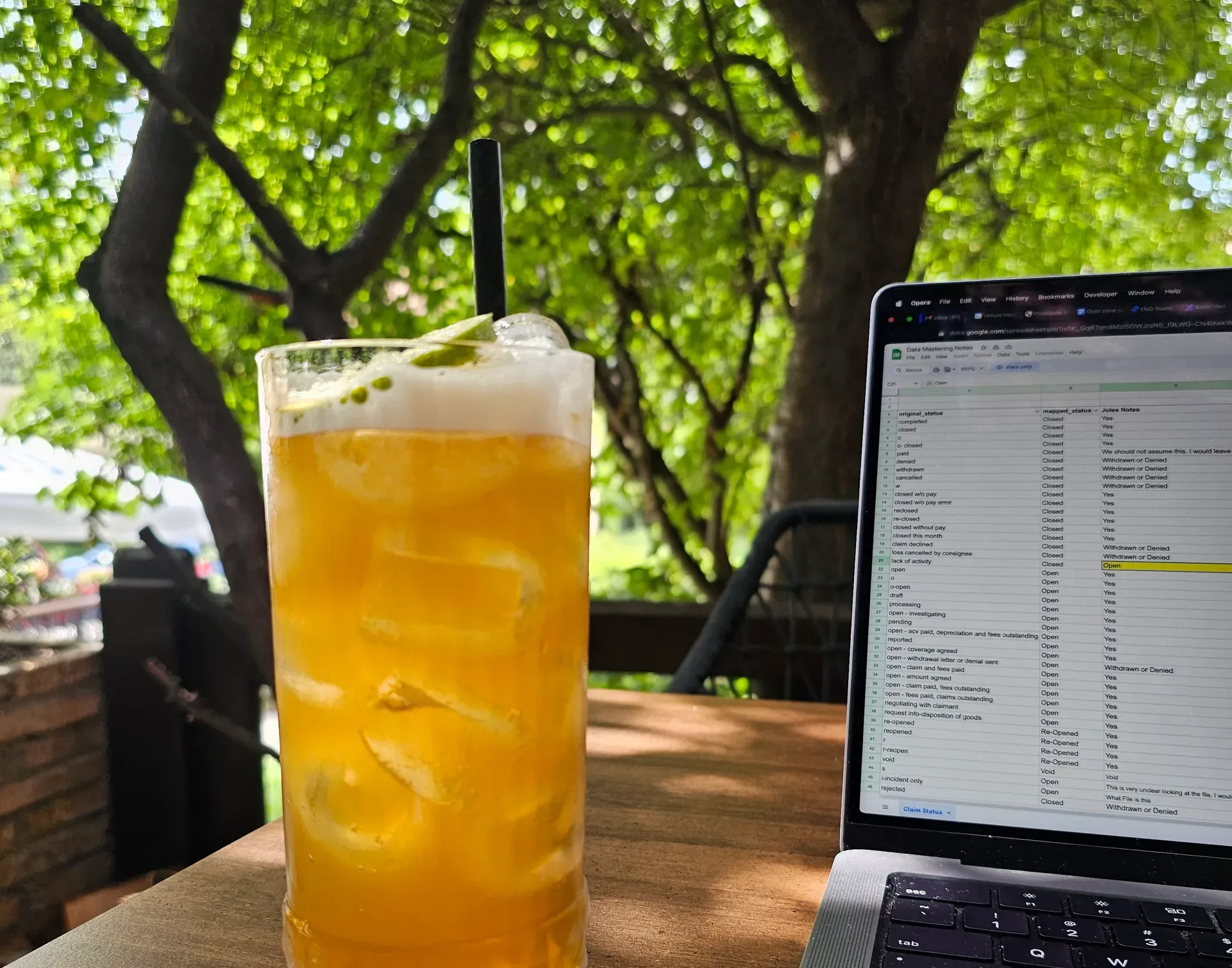 Working from a café with unpredictable background noise